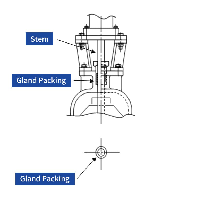 Rod seal (bonnet type)