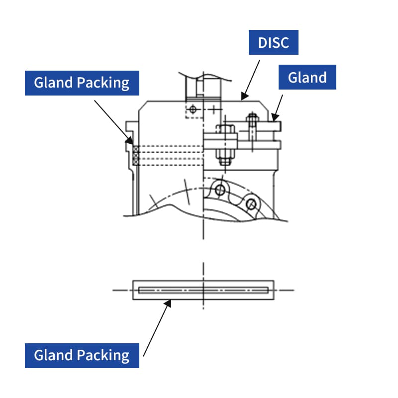 Disc seal (open type)
